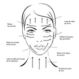 Draineur visage
