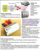 ABSOMAGNET TRIPHASE